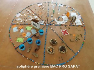 sapat1 solisphère